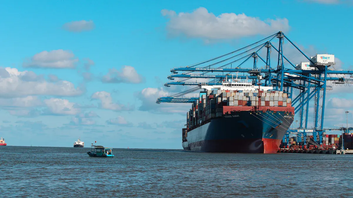 Trade Regulations Overview