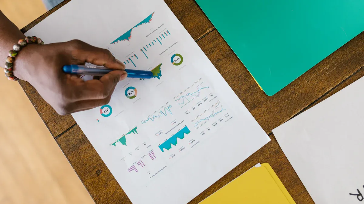 Understand Your Finances