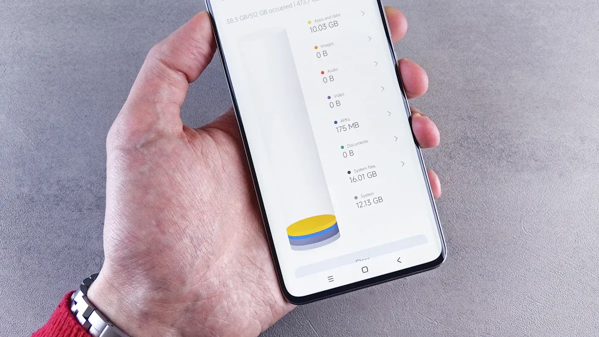 Device Settings for Data Saving